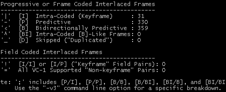 Short-Form Key Excerpt